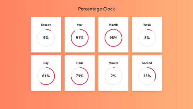 Percentage Clock